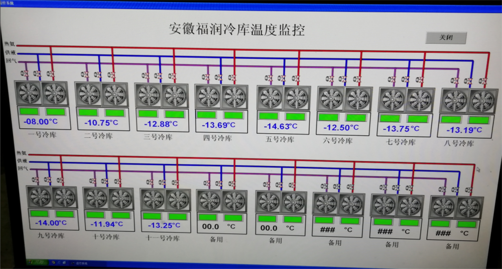 氨制冷机房／库温计算机监控系统